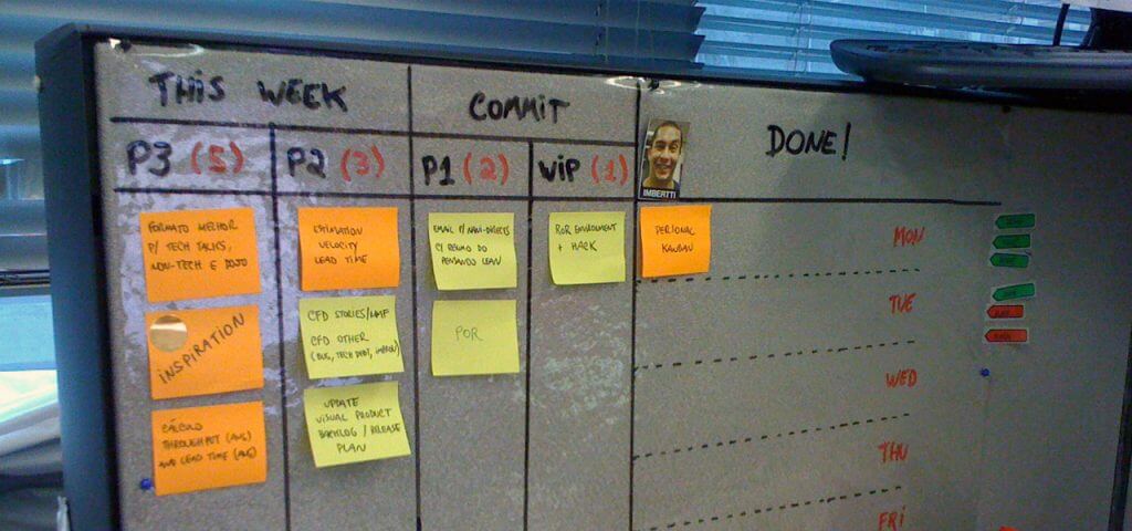 what is kanban project management